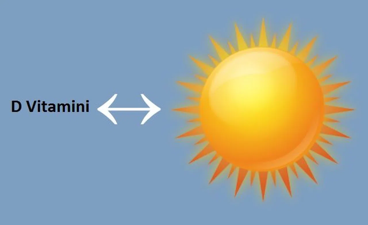 D Vitamini Eksikliği ve D Vitamini Eksiklik Belirtileri