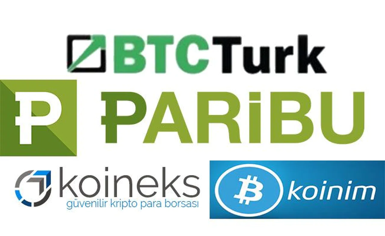 Türkiye’deki Kripto Para Borsaları