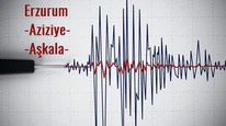 Erzurum Aziziye ve Aşkale’de Deprem
