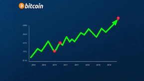 Bitcoin Boğa Sezonlarında Kaç Düzeltme Yapar? Tarihsel Veriler ve Oranlar