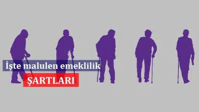 Malulen Emeklilik Şartları