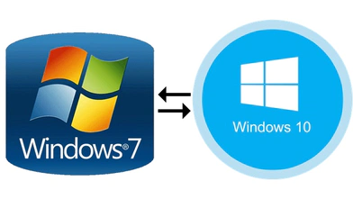 Windows 7’den Windows 10’a Nasıl Geçiş Yapılır