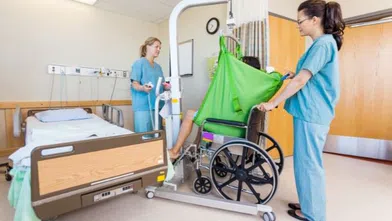 Hasta Taşıma Lifti Özellikleri Fiyatı