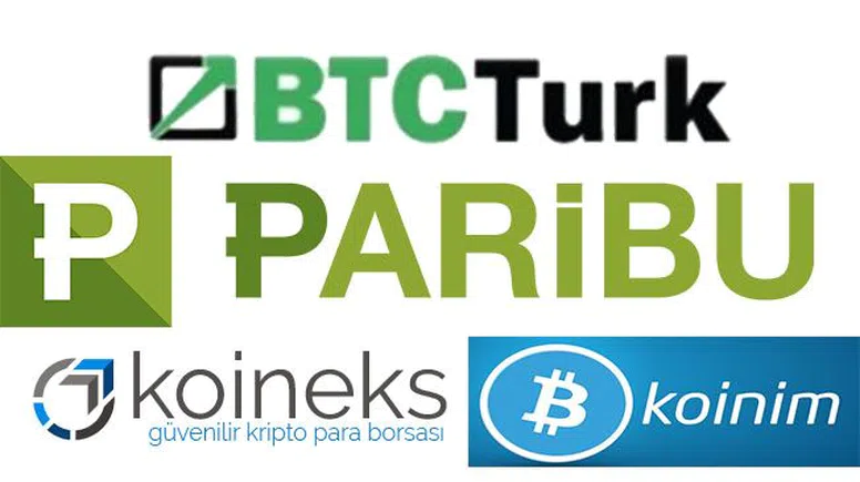 Türkiye’deki Kripto Para Borsaları