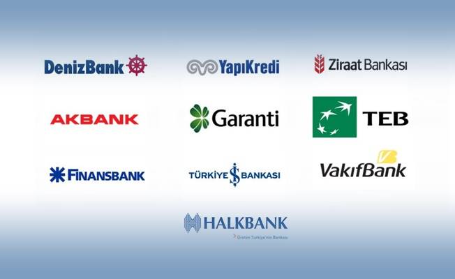 İhtiyaç Kredisi Veren Bankalar