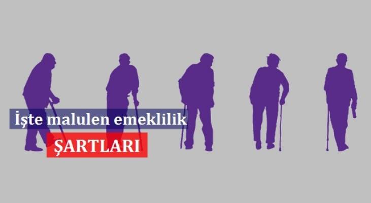 Malulen Emeklilik Şartları