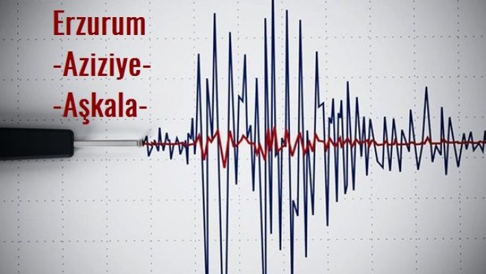 Erzurum Aziziye ve Aşkale’de Deprem