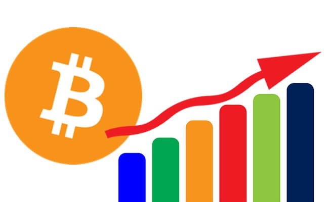 Bitcoin 2021 Yıl Sonu Hedefi Bitcoin Kaç USD Olur?